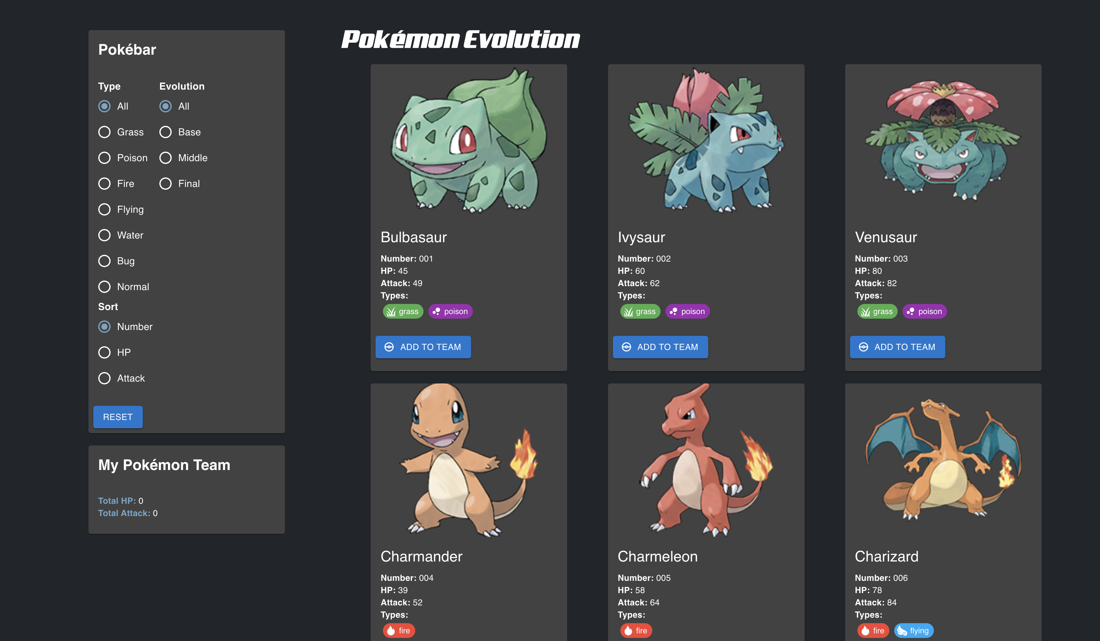 Pokémon Evolution - Pokédex Concept